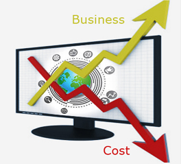 Internet Marketing - A Low Cost Strategy