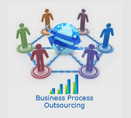 Business Process Outsourcing: Accounts Payable - Issues and Opportunities