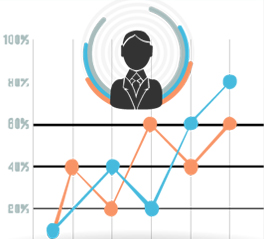 Company Growth with a Virtual Personal Assistant