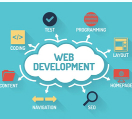 Properties of high quality of Website Developers/ Web development services