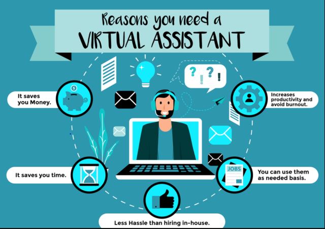 virtual assistant websites