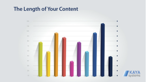 content length